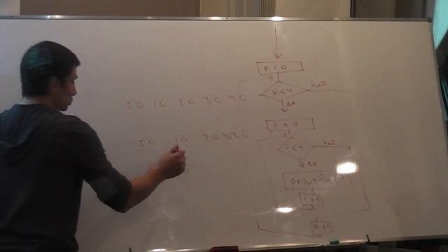 Java Core October: Procedural Java. Лекция #1 (Часть 5) смотреть онлайн