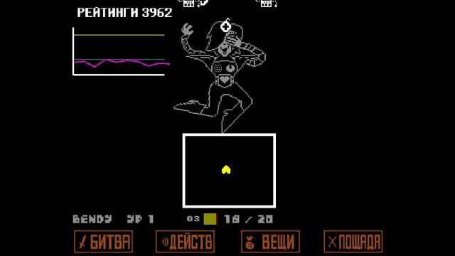 Меттатон показал свою истинную форму!*прохождение игры Undertale #12* смотреть онлайн