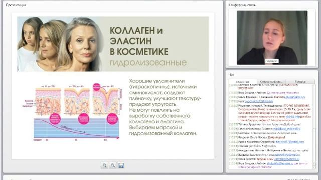 PROBIO ANTIAGE. Активы в косметике