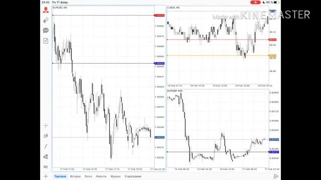 Разбор сделок 17.02.20 смотреть онлайн