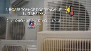 Выбор кондиционера. Простой или инверторный? Electrolux Fusion, Monaco