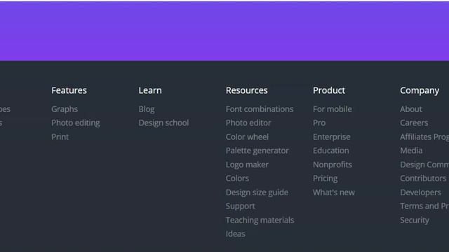 How To Make Money On Canva смотреть онлайн