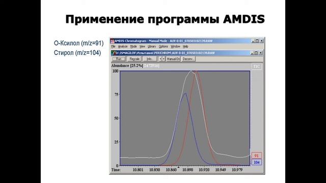 Проблемы идентификации веществ методом хромато-масс-спектрометрии. Часть 1. Лектор Александр Ворони смотреть онлайн
