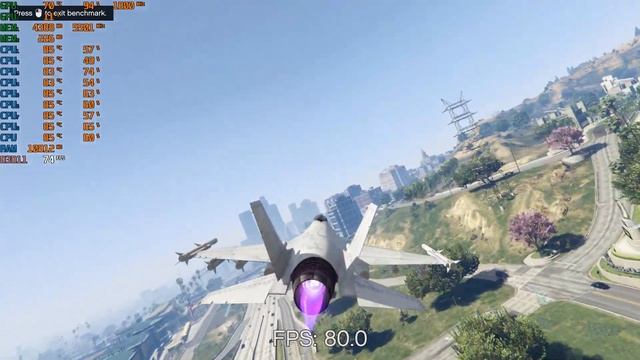 i5 10300H + RTX 2060 -- Grand Theft Auto V ( GTA V ) FPS Test - Hp Omen 15 2020 смотреть онлайн