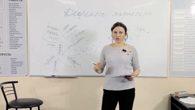 🔴 Дефекты характера. Лекция №10 для созависимых. Дерево дефектов характера. Диана Абуладзе