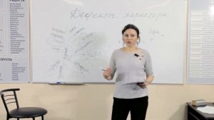 🔴 Дефекты характера. Лекция №10 для созависимых. Дерево дефектов характера. Диана Абуладзе