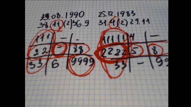 Разбор нумерологических тестов от 29 07 2021. Консультация нумеролога по дате рождения. смотреть онлайн