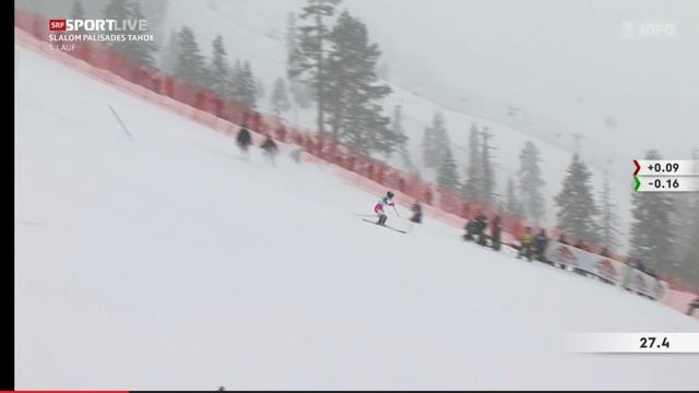 Ski Alpin Palisandes Tahoe - Men's Slalom 1.run Highlights смотреть онлайн
