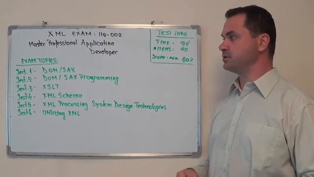 I10-002 - Master Exam Professional Test Guide Questions смотреть онлайн