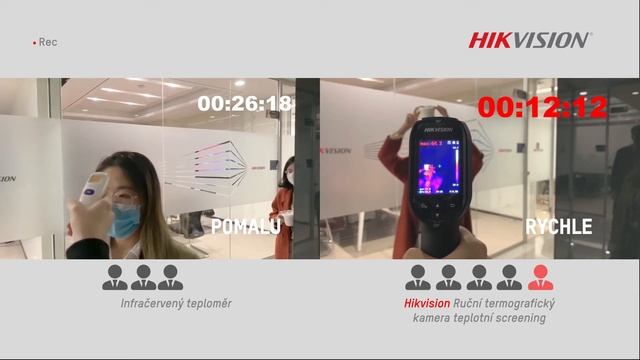 Hikvision DS-2TP31B-3AUF - Ruční termokamera pro měření tělesné teploty osob (CZ titulky) смотреть онлайн
