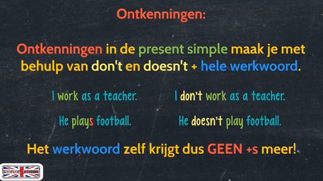 present simple vragen en ontkennen смотреть онлайн
