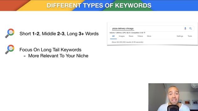Different Types Of Keywords | The Complete SEO Training Masterclass смотреть онлайн