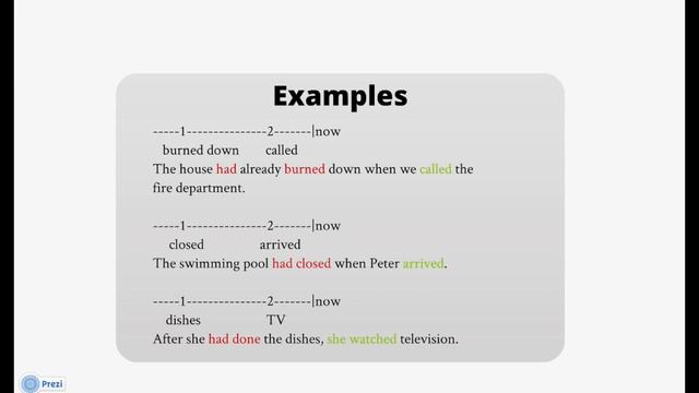 Past Perfect - grammarondemand.com смотреть онлайн