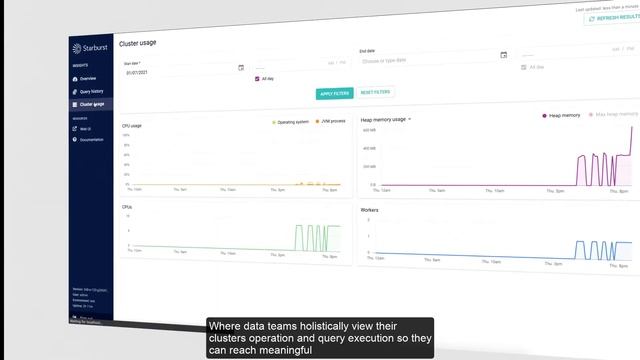 Starburst Elements: What is Starburst Enterprise? смотреть онлайн