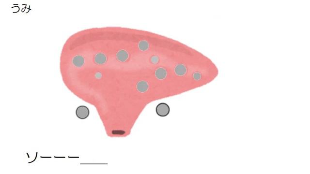 うみ オカリナ ドレミ運指つき