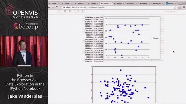 Jake Vanderplas - Python in the Browser Age: Data Exploration in the IPython Notebook смотреть онлайн