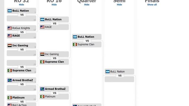 Go4MC5 (iOS) Blue Cup #19 смотреть онлайн