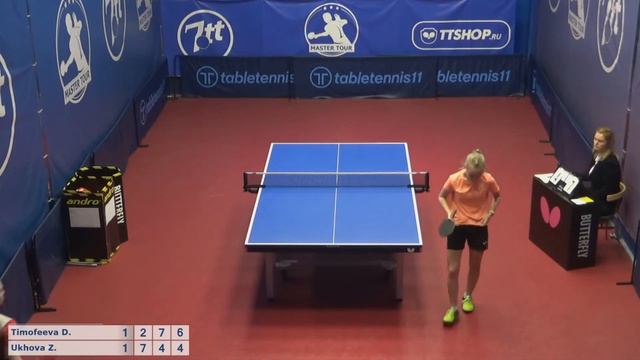 Настольный теннис матч 090920 4 11:30 Тимофеева Дарина Ухова Зоя смотреть онлайн
