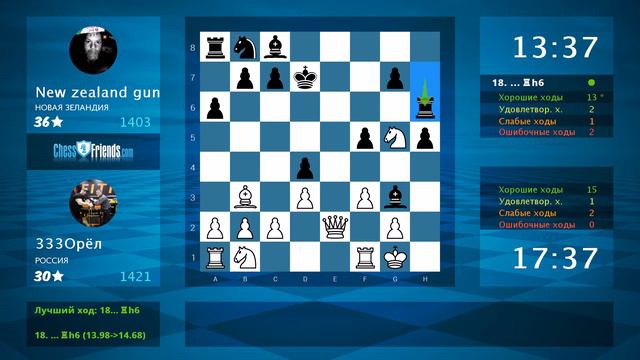 Chess Game Analysis: 333Орёл - New zealand gun : 1-0 (By ChessFriends.com) смотреть онлайн