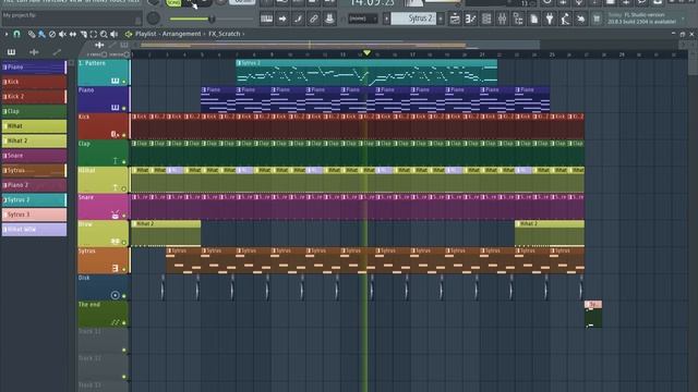 Dance of the Little Swans COVER ? смотреть онлайн