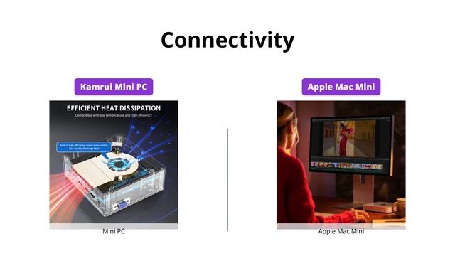 Mini PC Vs Apple M2 Mac Mini - Which One To Choose?