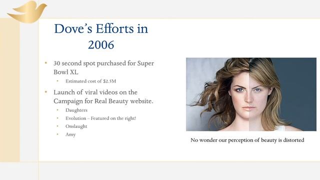Dove Real Beauty Campaign Case Study смотреть онлайн