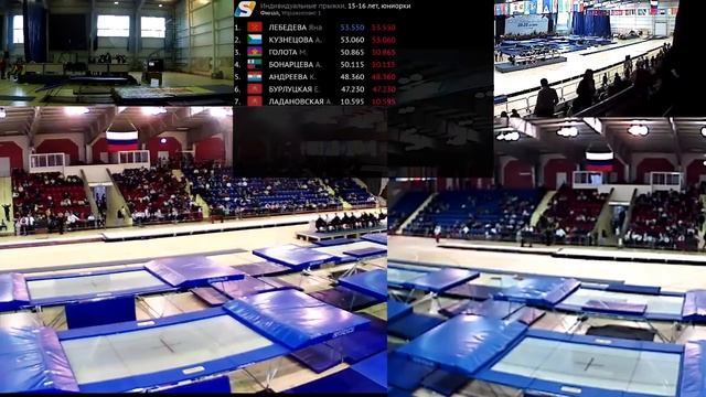 День 4. Первенство России 2016, Старый Оскол смотреть онлайн