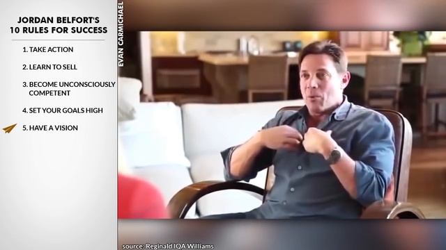 What's WRONG with Just Visualizing Success⁉️ Unleash the Real Secrets with Jordan Belfort! смотреть онлайн