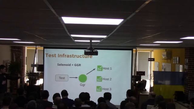 Test Infrastructure On Steroids by Sergey Pirogov смотреть онлайн