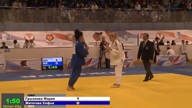 63 kg Грызлова М Мататова С 05 11 2016 Т2 Всероссийские соревнования памяти М Т Калашникова, Ижев смотреть онлайн