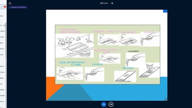 APO 05 TUBERCULOSIS (Infectología ,Zoonosis y Enfermedades Exóticas y Emergentes) смотреть онлайн