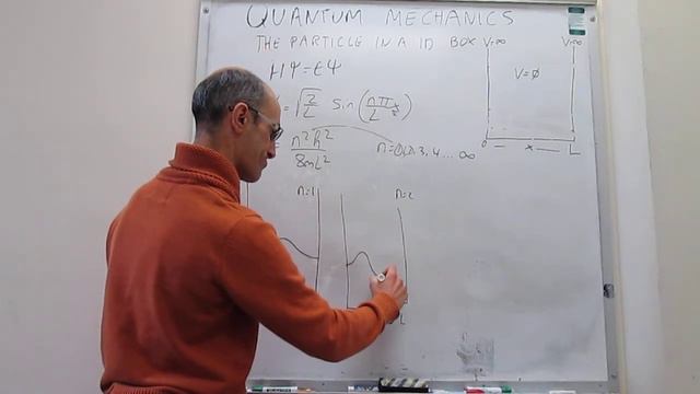 The particle in a 1D box. Interpretation of solutions смотреть онлайн