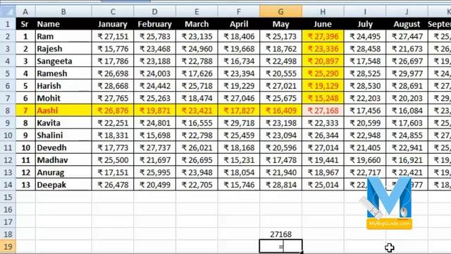 Excel में सीखें HLOOKUP formula (HINDI) ? excel expert смотреть онлайн