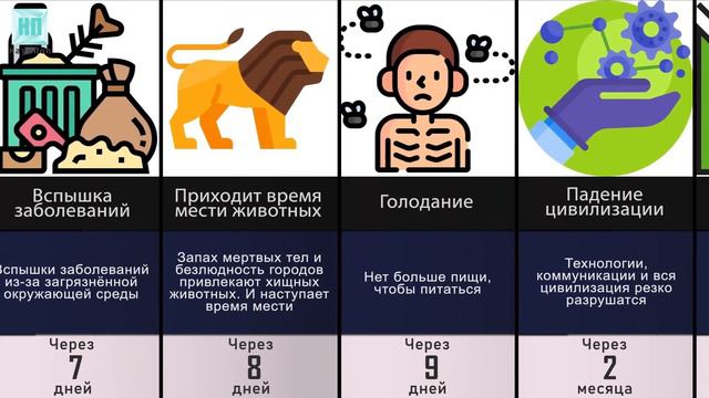 Что если все люди ослепнут смотреть онлайн