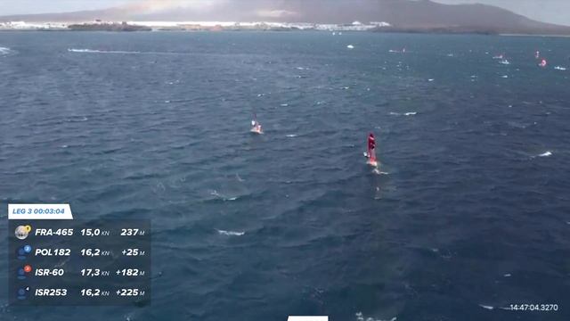 Recap: Men Finals - Lanzarote iQFOIL International Games 2023 смотреть онлайн
