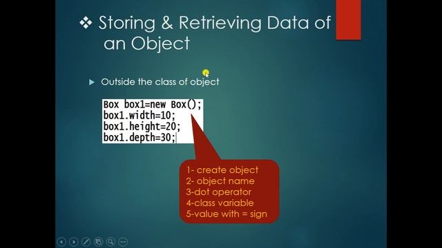 Storing and Accessing the data of an object in java (Urdu/Hindi) by Prof.Mohsin смотреть онлайн