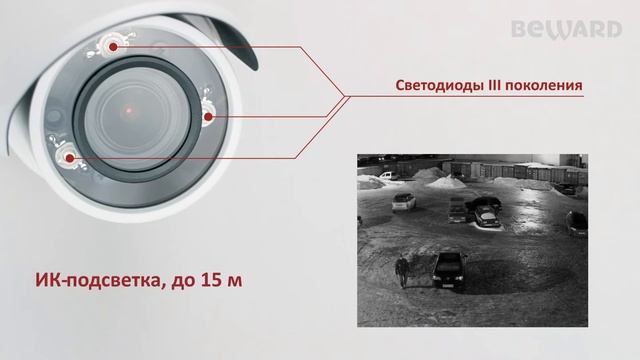 Обзор IP-камеры BEWARD BD3570RCV2, варифокальный объектив, 3Мп, Sony Exmor, питание на выбор смотреть онлайн
