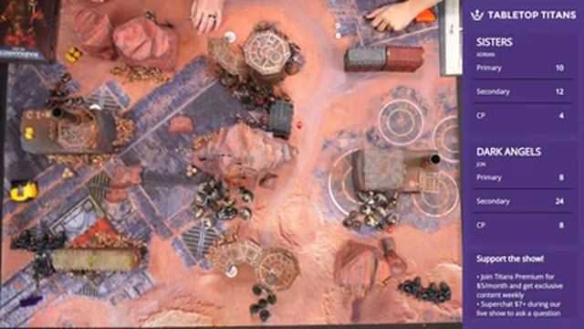 Adepta Sororitas vs Dark Angels - Warhammer 40k 9th Edition Battle Report смотреть онлайн