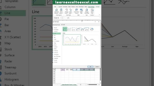 Excel Pro Trick: Make #Excel Charts with Threshold / Target Range / Bands in the Background - How T смотреть онлайн