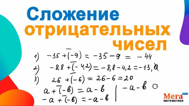 Сложение отрицательных чисел | Отрицательные числа | Математика 6 класс | Мерзляк 6 класс |Мегашкол смотреть онлайн