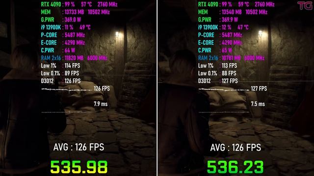 Nvidia Driver 536.23 vs 535.98 - Test in 8 Games смотреть онлайн