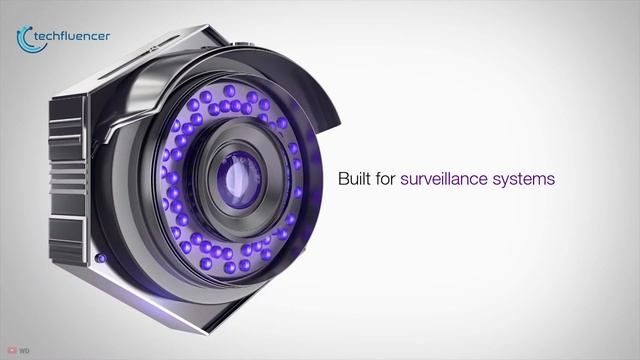 Top 5 Best Internal Hard Drives смотреть онлайн