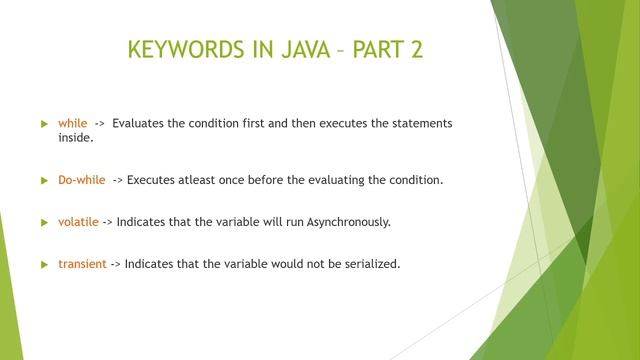 Keywords In Java   Part 2