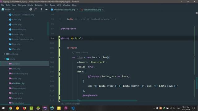 39 orders chart | Abdelrahman Eid смотреть онлайн