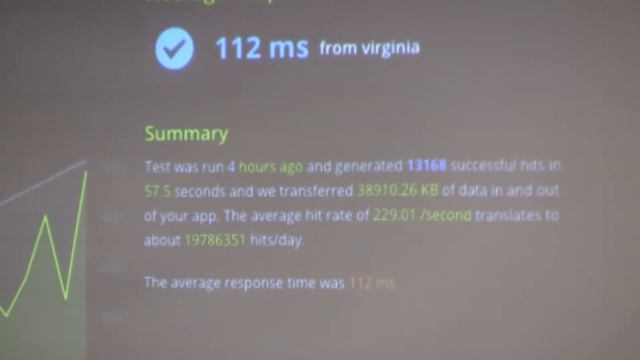 HHVM: The Fiddly Bits смотреть онлайн