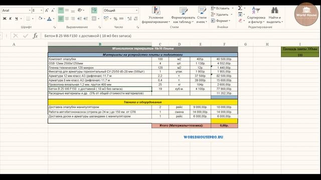 Монолитное перекрытие - подробный расчет стоимости. смотреть онлайн