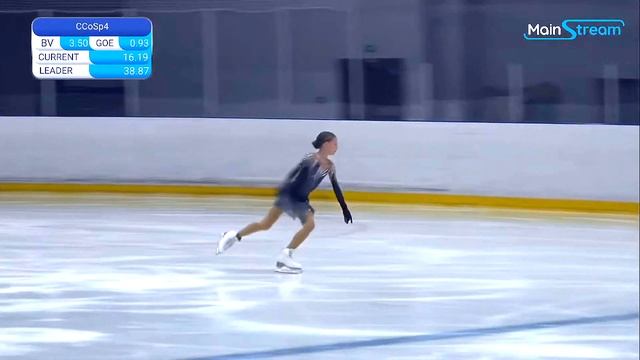 Алена ПРИНЕВА КП 04.09.2023 Первенство Москвы смотреть онлайн