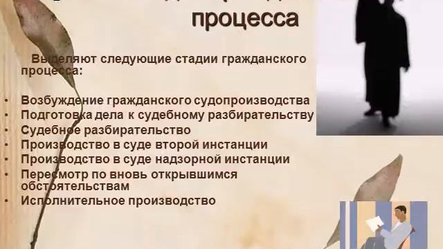 Процессуальное право смотреть онлайн