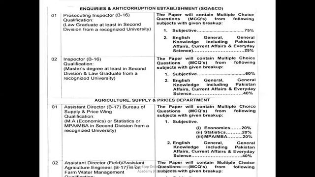 Past Papers, Official Syllabus of Inspector & Sub Inspector Anti Corruption through SPSC 0303324455 смотреть онлайн