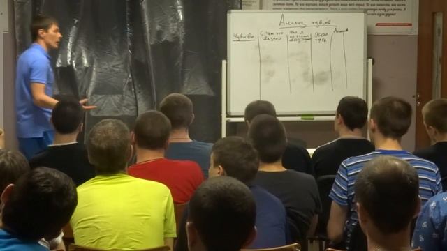 Работа с самоанализом в лечении зависимостей. МИРОНОВ АНТОН смотреть онлайн